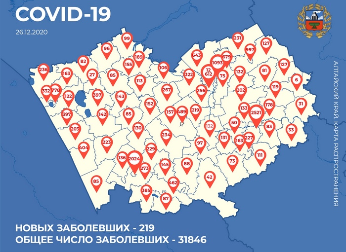 Коронавирус в Алтайском крае - ситуация на 26 декабря 2020