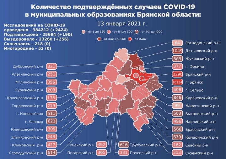 Коронавирус в Брянской области - ситуация на 13 января 2021