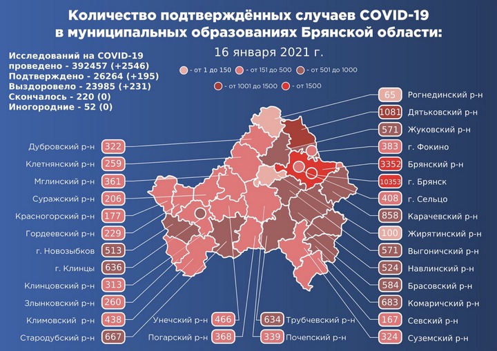 Коронавирус в Брянской области - ситуация на 16 января 2021